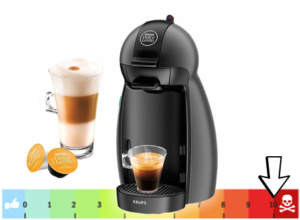 trucizny nestle dolce gusto