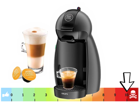 trucizny nestle dolce gusto